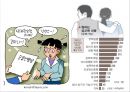 [청소년 성교육 방안] 청소년 성교육의 필요성과 학교 성교육의 문제점 및 사회적 문제점과 성교육 인터뷰, 학교사회복지 방안 4페이지