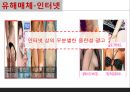 [청소년 성교육 방안] 청소년 성교육의 필요성과 학교 성교육의 문제점 및 사회적 문제점과 성교육 인터뷰, 학교사회복지 방안 13페이지