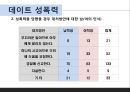 [청소년 성교육 방안] 청소년 성교육의 필요성과 학교 성교육의 문제점 및 사회적 문제점과 성교육 인터뷰, 학교사회복지 방안 24페이지