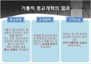 [프로테스탄티즘의 형성과 성장] 마틴루터와 존 칼빈의 생애, 사상, 신앙관의 분석 및 미친 영향 분석 41페이지