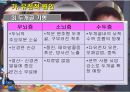[특수교육] 정신지체의 생물학적 원인, 정신지체의 다양한 원인, 질병등 22페이지