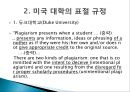[표절문제 대책] 표절의 정의 표절의 원인, 표절 사례, 표절의 심리적 분석, 표절 억제 방안 4페이지