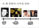 [팬클럽 문화]청소년의 팬덤 문화의 특징, 원인, 사례, 문제점 및 향후전망 7페이지