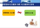 [MIS] MIS의 개념, 다른 시스템과 관계, 특징, MIS의 접근방법, 시스템이론등 5페이지