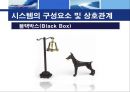 [MIS] MIS의 개념, 다른 시스템과 관계, 특징, MIS의 접근방법, 시스템이론등 20페이지