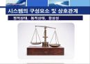 [MIS] MIS의 개념, 다른 시스템과 관계, 특징, MIS의 접근방법, 시스템이론등 24페이지