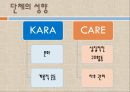 [NGO기관] NGO기관 동물보호단체인 KARA와 CARE 사업분석, 기관분석, 각 기관 비교 분석 등 23페이지