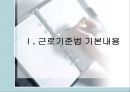 근로기준법의 내용분석과 대상별 근로기준정책 설명 (근로기준법 기본내용, 대상별 근로기준정책).PPT자료 3페이지