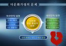 다문화 가정의 현황, 문제점, 특징, 고찰과 분석, 전망 및 발전방향 제시 12페이지