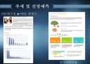 다문화 가정의 현황, 문제점, 특징, 고찰과 분석, 전망 및 발전방향 제시 29페이지