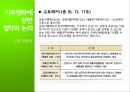 기후변화의 현황과 원인, 기후변화 대책현황 및 한국의 노력방안 21페이지