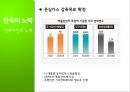 기후변화의 현황과 원인, 기후변화 대책현황 및 한국의 노력방안 33페이지