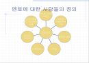 멘토(Mentor)의 정의와 필요성, 영향력, 모델 및 멘토에 대한 모든 것.PPT자료 6페이지