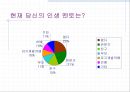 멘토(Mentor)의 정의와 필요성, 영향력, 모델 및 멘토에 대한 모든 것.PPT자료 18페이지