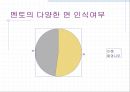 멘토(Mentor)의 정의와 필요성, 영향력, 모델 및 멘토에 대한 모든 것.PPT자료 24페이지