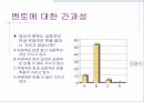 멘토(Mentor)의 정의와 필요성, 영향력, 모델 및 멘토에 대한 모든 것.PPT자료 26페이지