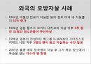 모방자살의 원인과 해결대책 - 모방자살의 사례, 언론의 자살보도, 해외 사례, 예방정책, 해결책, 정부의 대책.pptx 5페이지
