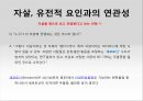 모방자살의 원인과 해결대책 - 모방자살의 사례, 언론의 자살보도, 해외 사례, 예방정책, 해결책, 정부의 대책.pptx 12페이지