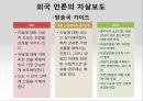 모방자살의 원인과 해결대책 - 모방자살의 사례, 언론의 자살보도, 해외 사례, 예방정책, 해결책, 정부의 대책.pptx 17페이지