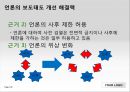 모방자살의 원인과 해결대책 - 모방자살의 사례, 언론의 자살보도, 해외 사례, 예방정책, 해결책, 정부의 대책.pptx 26페이지