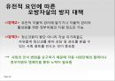 모방자살의 원인과 해결대책 - 모방자살의 사례, 언론의 자살보도, 해외 사례, 예방정책, 해결책, 정부의 대책.pptx 28페이지