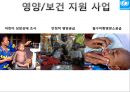 [NGO 유니세프 UNICEF 분석]  역할과 기능, NGO(시민단체) 주요사업 소개, 발전연혁, 예산, 사업.PPT자료 16페이지