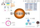 [NGO 유니세프 UNICEF 분석]  역할과 기능, NGO(시민단체) 주요사업 소개, 발전연혁, 예산, 사업.PPT자료 24페이지