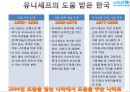 [NGO 유니세프 UNICEF 분석]  역할과 기능, NGO(시민단체) 주요사업 소개, 발전연혁, 예산, 사업.PPT자료 27페이지