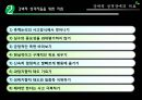 성격장애의 개념, 특징, 원인, 치료방안 28페이지