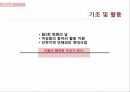 여성교육 기관 분석 및 여성교육의 성공 사례 및 실패사례와 인천여성회 분석 11페이지