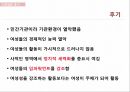 여성교육 기관 분석 및 여성교육의 성공 사례 및 실패사례와 인천여성회 분석 29페이지