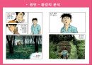 영화를 통해 살펴본 도박중독의 원인, 특징, 현황, 문제점, 치료방안 12페이지