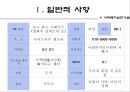 영화 길버트 그레이프를 통해 살펴본 사회복지 개입 사례분석 보고서 3페이지