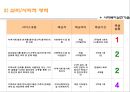 영화 길버트 그레이프를 통해 살펴본 사회복지 개입 사례분석 보고서 19페이지