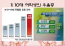 우울증의 현황, 특징, 원인, 치료법, 예방법, 우울증 자가진단, 연령별 치료법, OX 문제 8페이지