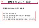 Jean Piaget(피아제) (주요 이론적 개념 , 발달단계, 학습의 최적조건, 교육론, 이론의 평가, 인지발달이론).PPT자료 29페이지