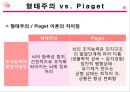 Jean Piaget(피아제) (주요 이론적 개념 , 발달단계, 학습의 최적조건, 교육론, 이론의 평가, 인지발달이론).PPT자료 30페이지