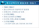 청소년복지정책의 현황과 문제점 및 과제와 발전방안 PPT자료 9페이지