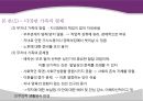 현대사회의 가족의 변화와 가족의 형태 및 특성과 당면과제, 나아갈 방향 제언 PPT 12페이지