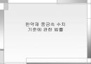 한약재 중금속 수치 기준에 관한 법률에 대한 이해와 나아갈 방향 1페이지