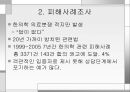 한약재 중금속 수치 기준에 관한 법률에 대한 이해와 나아갈 방향 5페이지