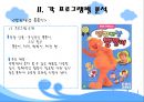 현재 방영중인 유아 프로그램 대한 분석 , ,  프로그램 소개 및 프로그램 분석.PPT자료 4페이지