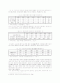 대기업과 중소기업의 상생협력 방안을 위한 논의 9페이지