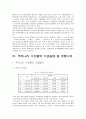 우리나라 수산물 유통의 구조에 대한 이해와 개선방안에 대한 논의 8페이지