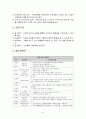 유치원교육과정과 표준보육과정과의 차이점을 비교하고, 2세 이하를 위한 건강교육과정을 계획하시오. 5페이지