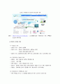 [사회복지행정론] 정보관리 - 정보화시대와 사회복지행정, 정보관리의 전산화, 정보시스템의 디자인 4페이지