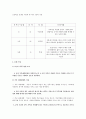 사례를 선정하여 사례관리 과정에 있어 개입계획수립까지 작성 2페이지