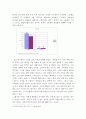 교육양극화의 원인과 대책 2페이지
