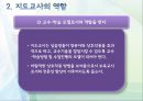 (보육실습) 보육실습 지도자의 역할 PPT 파워포인트 프레젠테이션 13페이지