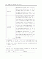 난폭한 행동을 하는 아동(행동수정사례연구, 아동관찰 및 행동연구)-행동수정의 실제 24페이지